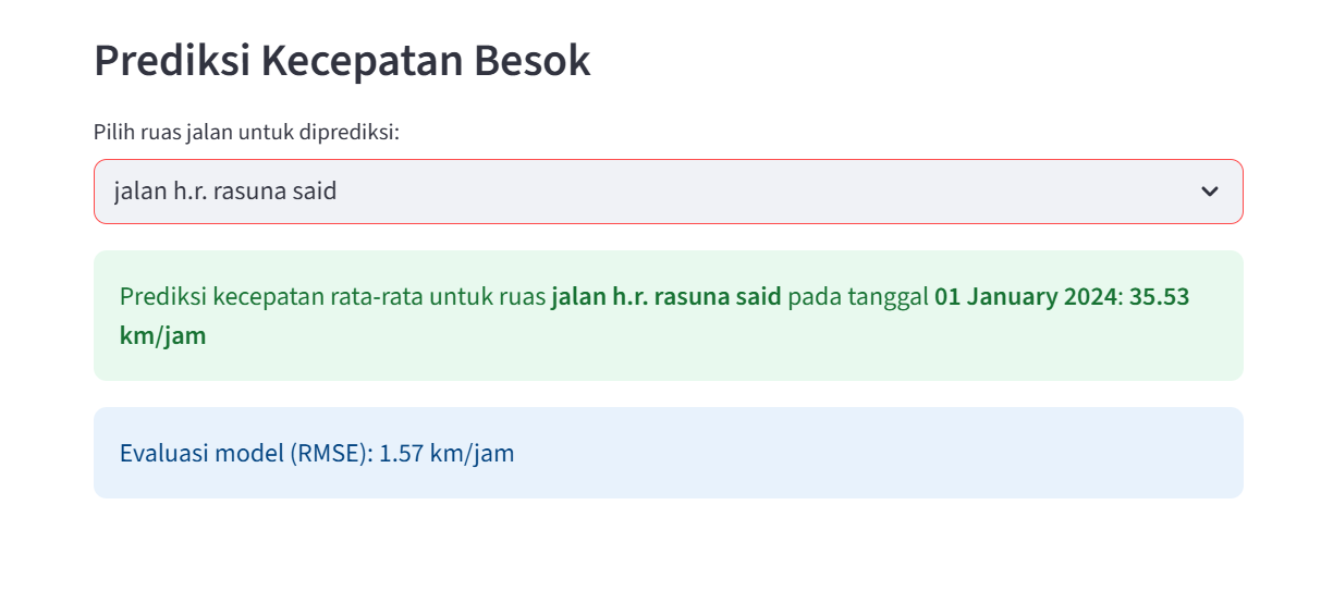Kecepatan Jalan Jakarta